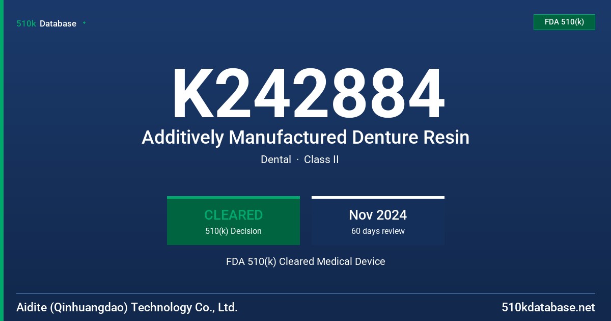 K242884 Additively Manufactured Denture Resin FDA 510(k) Cleared Medical Device