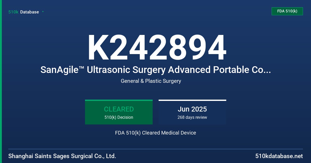 K242894 SanAgile™ Ultrasonic Surgery Advanced Portable Controller (SA10) FDA 510(k) Cleared Medical Device