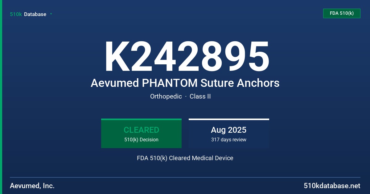 K242895 Aevumed PHANTOM Suture Anchors FDA 510(k) Cleared Medical Device