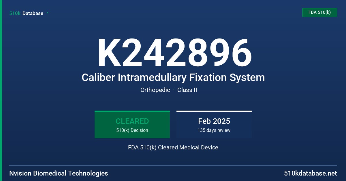 K242896 Caliber Intramedullary Fixation System FDA 510(k) Cleared Medical Device