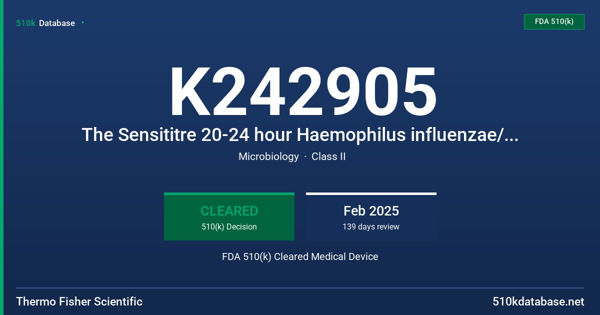 K242905 The Sensititre 20-24 hour Haemophilus influenzae/Streptococcus pneumoniae (HP) MIC or Breakpoint Susceptibility System with Linezolid in the dilution range of 0.12-32 ug/mL FDA 510(k) Cleared Medical Device
