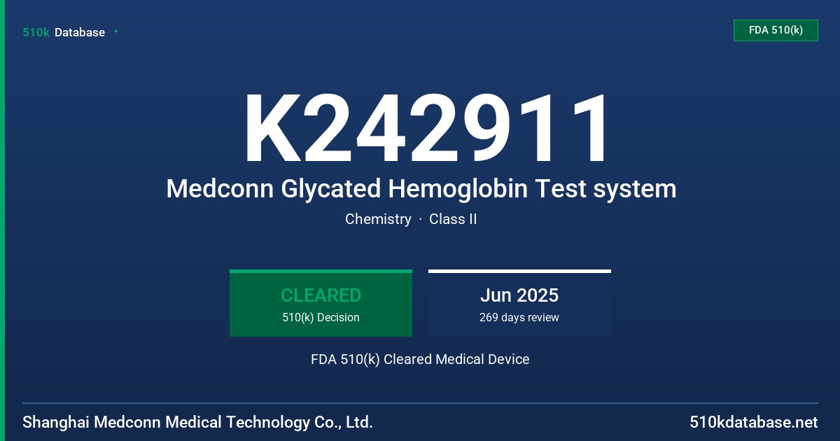 K242911 Medconn Glycated Hemoglobin Test system FDA 510(k) Cleared Medical Device