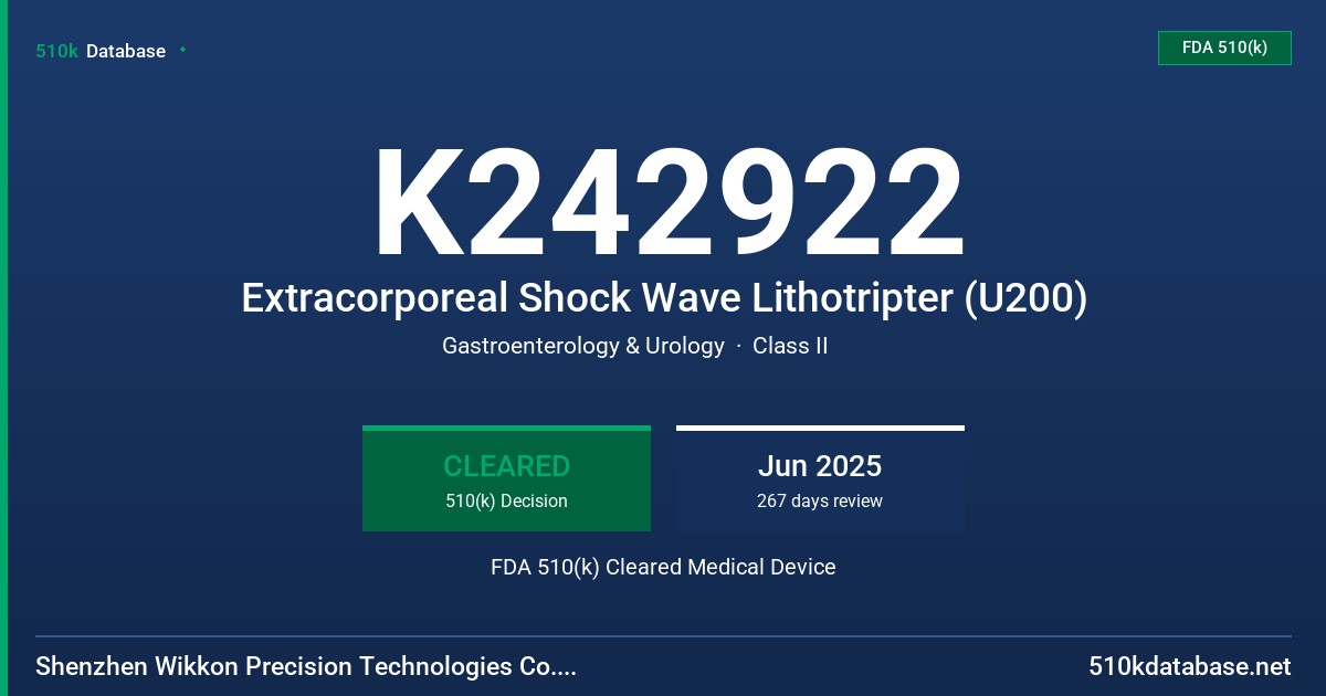 K242922 Extracorporeal Shock Wave Lithotripter (U200) FDA 510(k) Cleared Medical Device