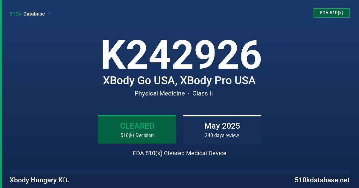 K242926 XBody Go USA, XBody Pro USA FDA 510(k) Cleared Medical Device
