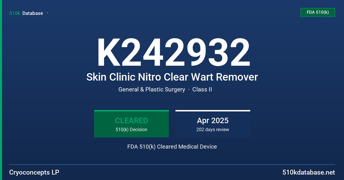 K242932 Skin Clinic Nitro Clear Wart Remover FDA 510(k) Cleared Medical Device