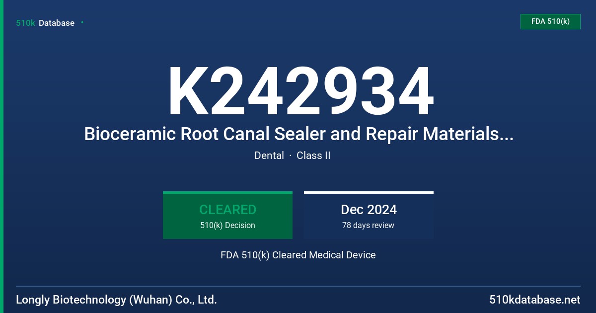 K242934 Bioceramic Root Canal Sealer and Repair Materials (i-MTA BP) FDA 510(k) Cleared Medical Device