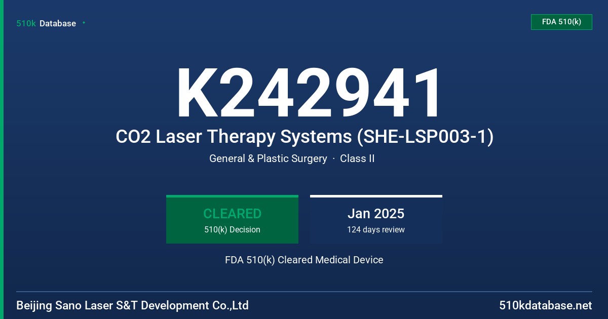 K242941 CO2 Laser Therapy Systems (SHE-LSP003-1) FDA 510(k) Cleared Medical Device
