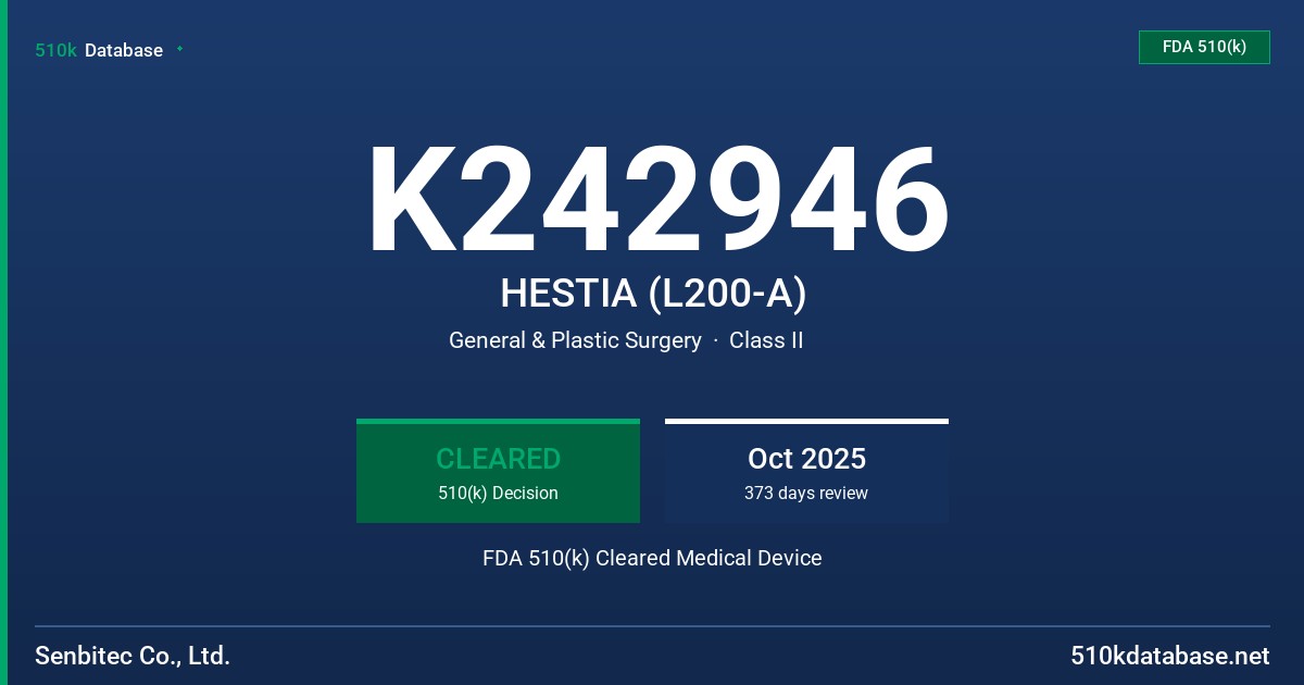 K242946 HESTIA (L200-A) FDA 510(k) Cleared Medical Device