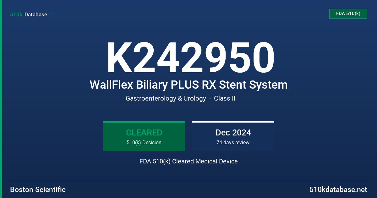 K242950 WallFlex Biliary PLUS RX Stent System FDA 510(k) Cleared Medical Device