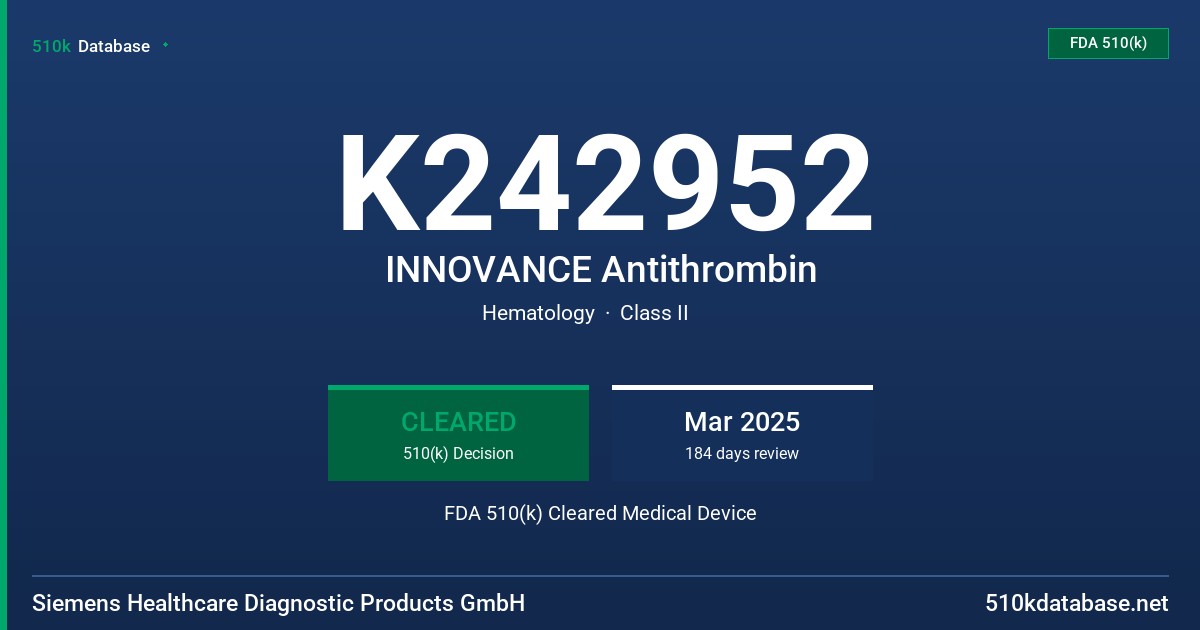 K242952 INNOVANCE Antithrombin FDA 510(k) Cleared Medical Device