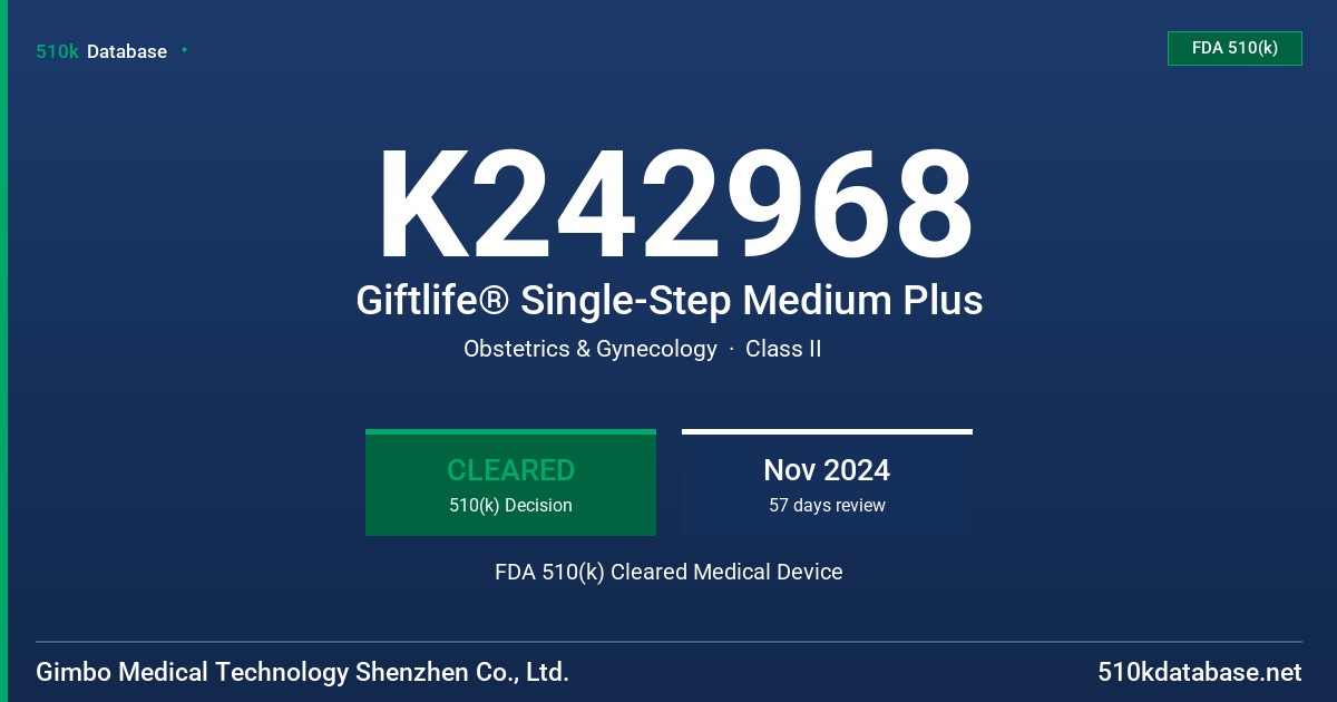 K242968 Giftlife® Single-Step Medium Plus FDA 510(k) Cleared Medical Device