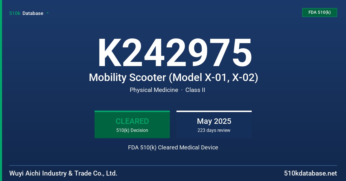 K242975 Mobility Scooter (Model X-01, X-02) FDA 510(k) Cleared Medical Device