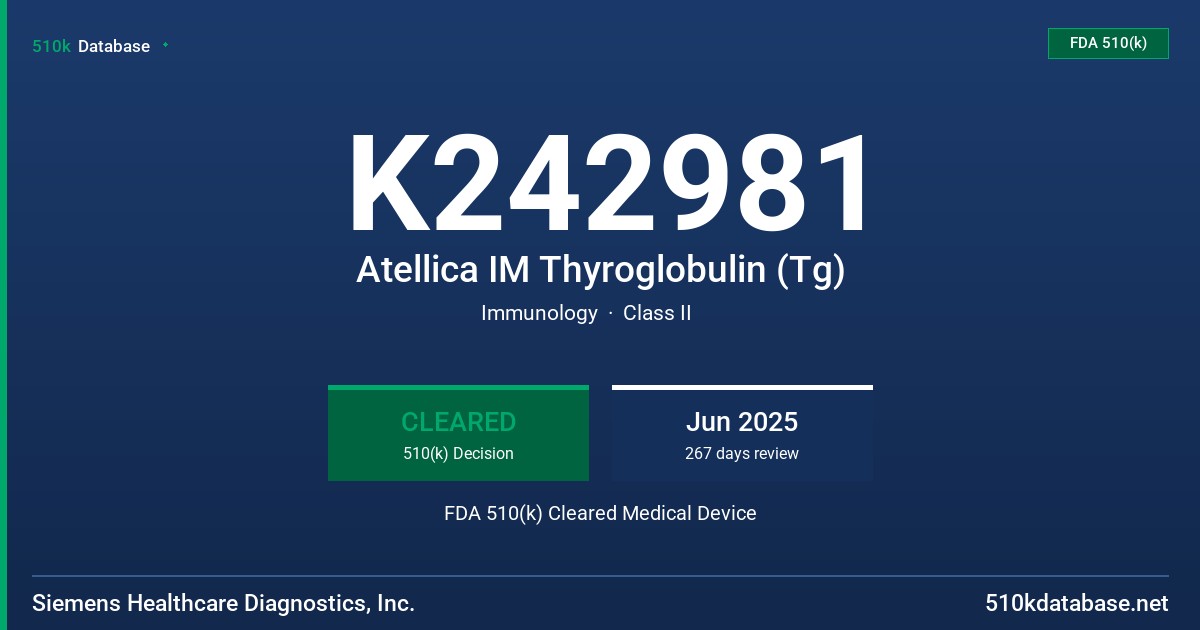 K242981 Atellica IM Thyroglobulin (Tg) FDA 510(k) Cleared Medical Device