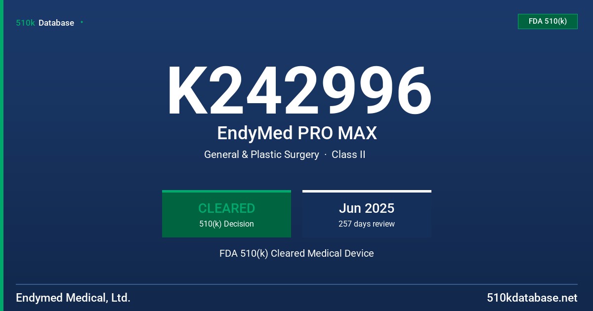 K242996 EndyMed PRO MAX FDA 510(k) Cleared Medical Device