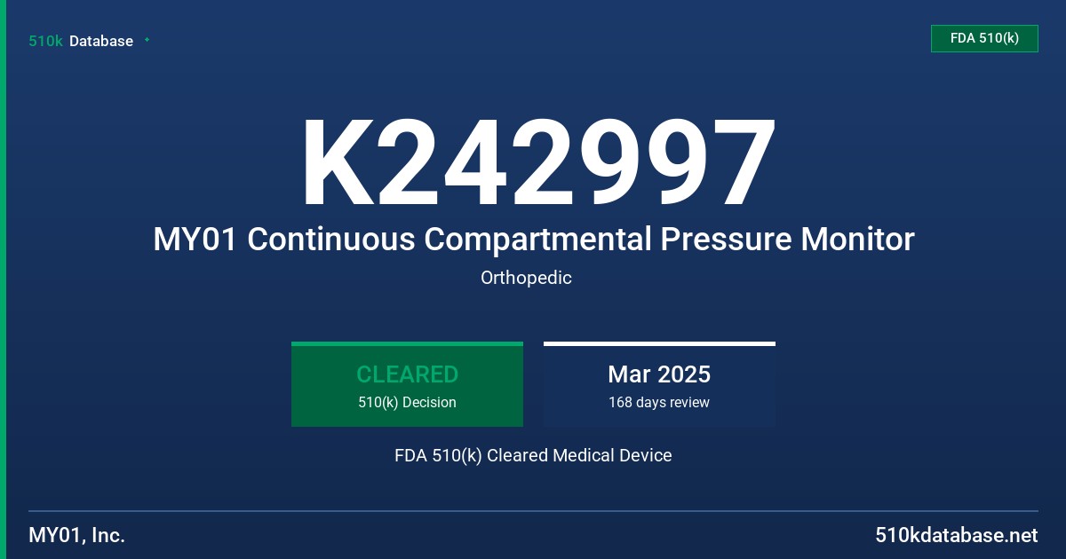 K242997 MY01 Continuous Compartmental Pressure Monitor FDA 510(k) Cleared Medical Device