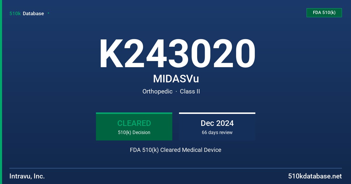 K243020 MIDASVu FDA 510(k) Cleared Medical Device