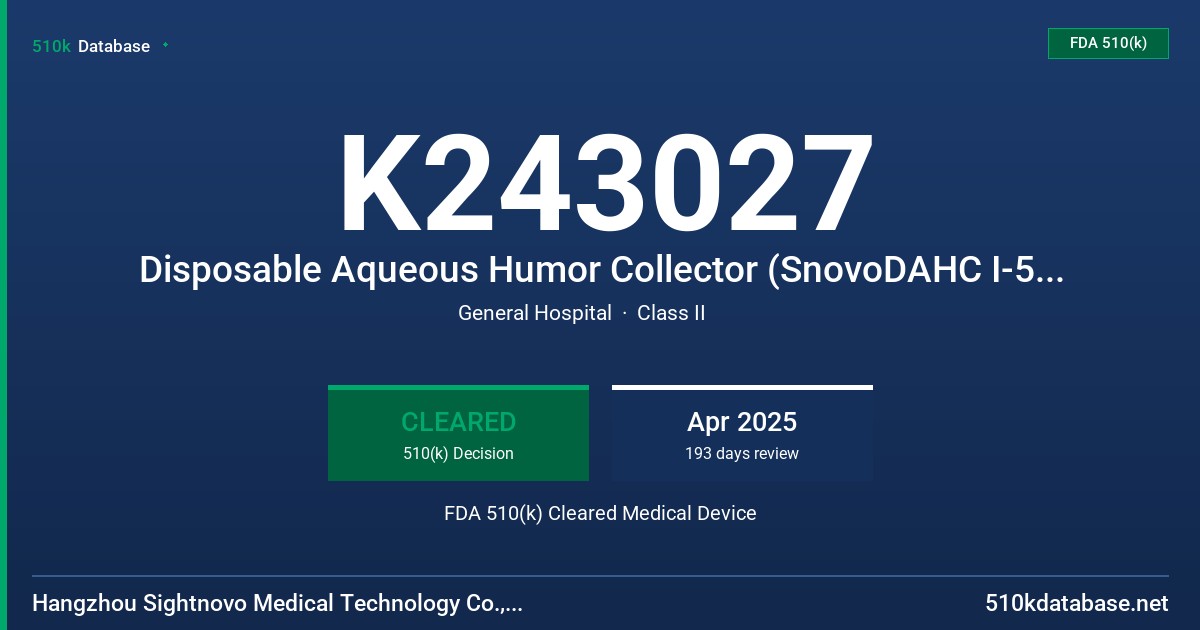 K243027 Disposable Aqueous Humor Collector (SnovoDAHC I-50, SnovoDAHC II-50, SnovoDAHC II-50-27, SnovoDAHC II-100-27) FDA 510(k) Cleared Medical Device