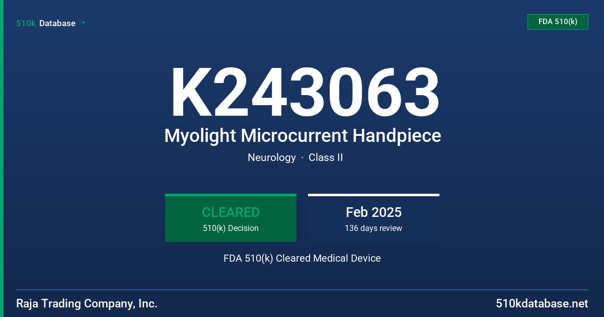 K243063 Myolight Microcurrent Handpiece FDA 510(k) Cleared Medical Device