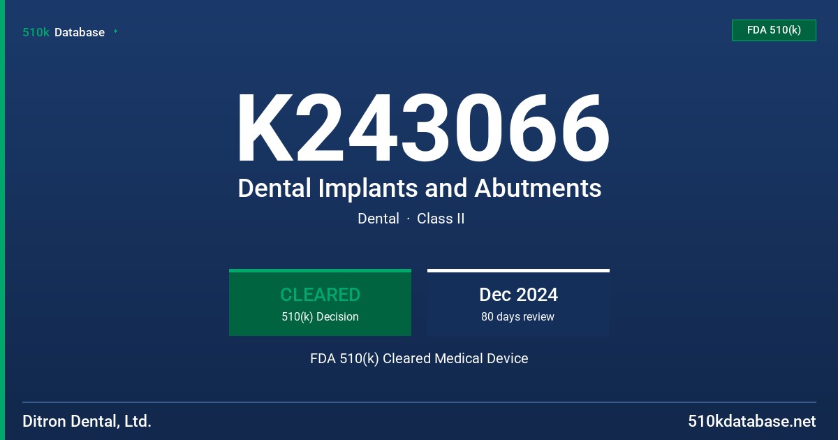 K243066 Dental Implants and Abutments FDA 510(k) Cleared Medical Device