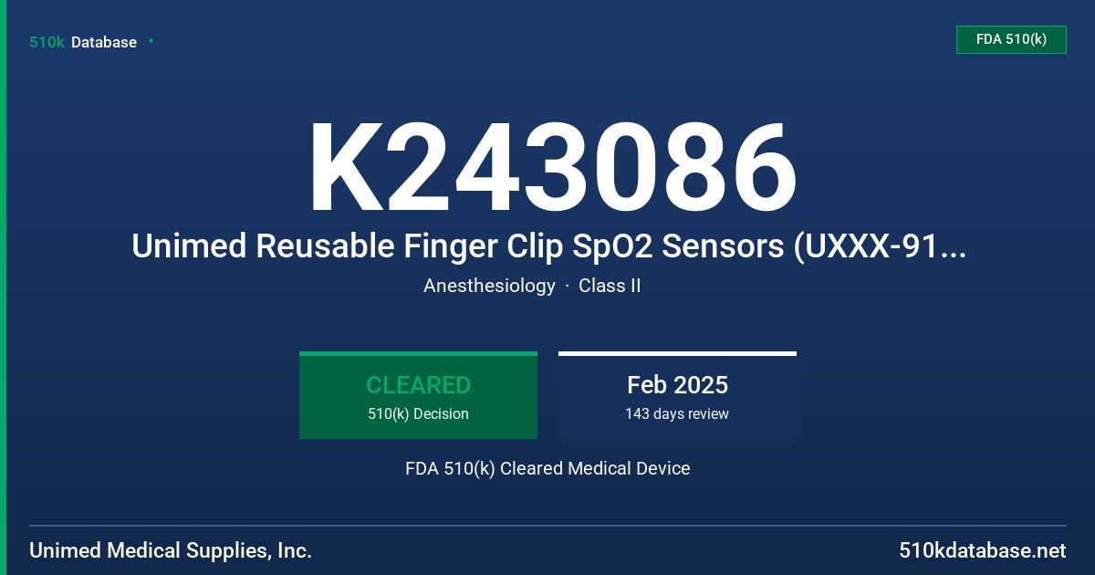 K243086 Unimed Reusable Finger Clip SpO2 Sensors (UXXX-91 Series) (U403-91) FDA 510(k) Cleared Medical Device