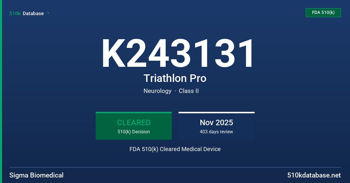 K243131 Triathlon Pro FDA 510(k) Cleared Medical Device