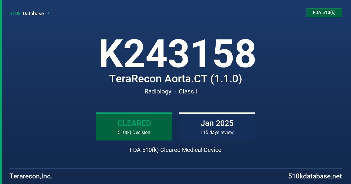 K243158 TeraRecon Aorta.CT (1.1.0) FDA 510(k) Cleared Medical Device
