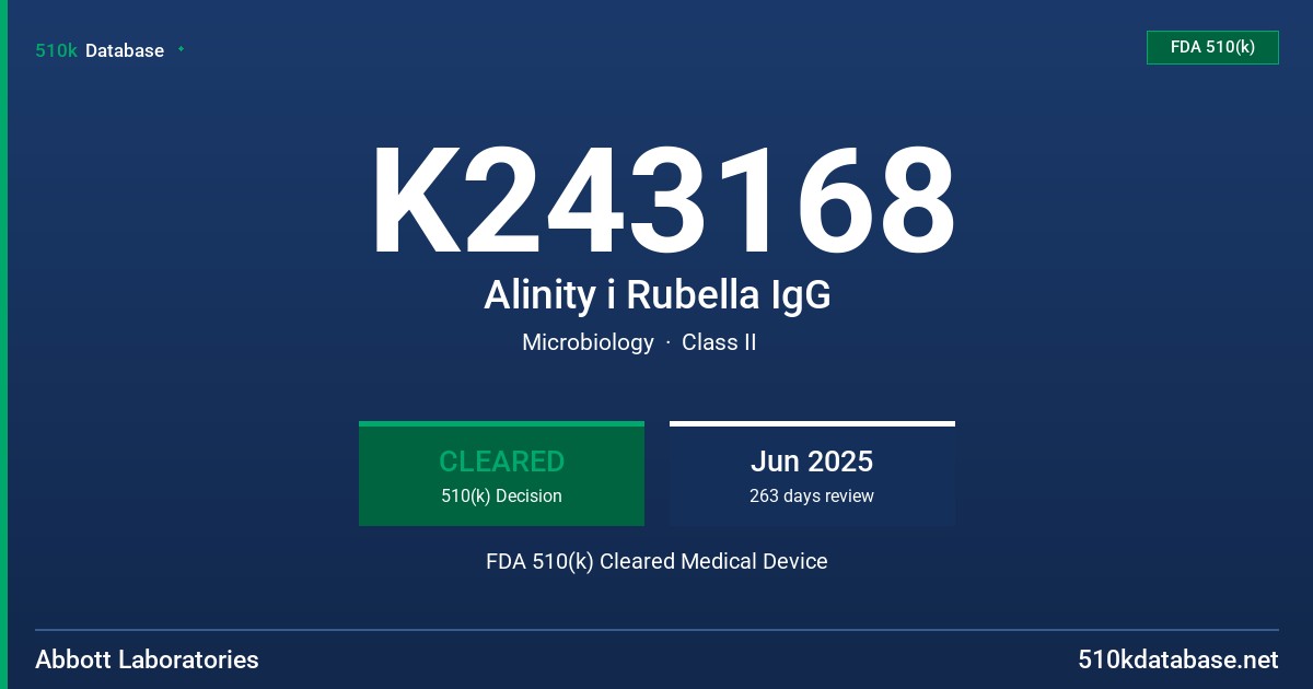 K243168 Alinity i Rubella IgG FDA 510(k) Cleared Medical Device
