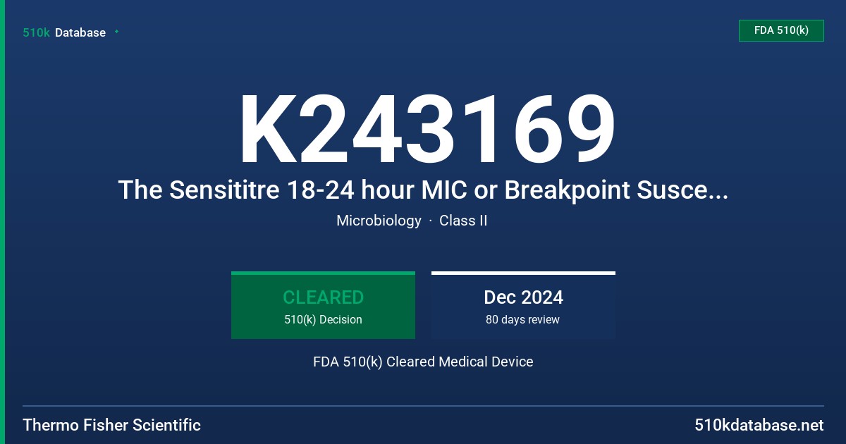 K243169 The Sensititre 18-24 hour MIC or Breakpoint Susceptibility System with Ceftobiprole in the dilution range of 0.008-16 ug/mL FDA 510(k) Cleared Medical Device