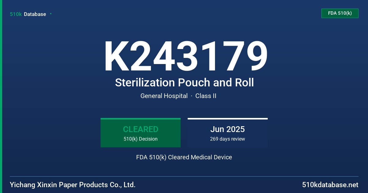 K243179 Sterilization Pouch and Roll FDA 510(k) Cleared Medical Device