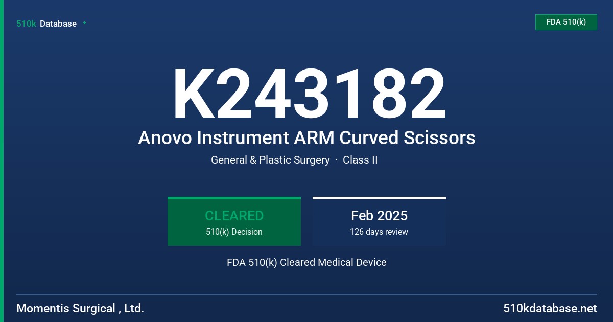 K243182 Anovo Instrument ARM Curved Scissors FDA 510(k) Cleared Medical Device