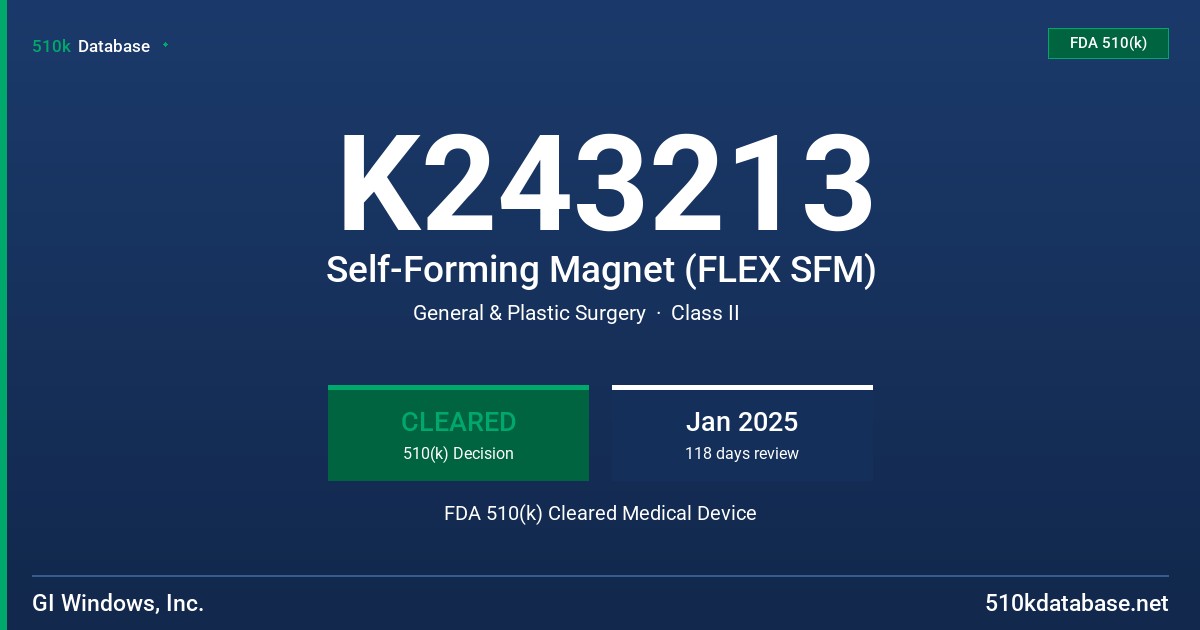 K243213 Self-Forming Magnet (FLEX SFM) FDA 510(k) Cleared Medical Device