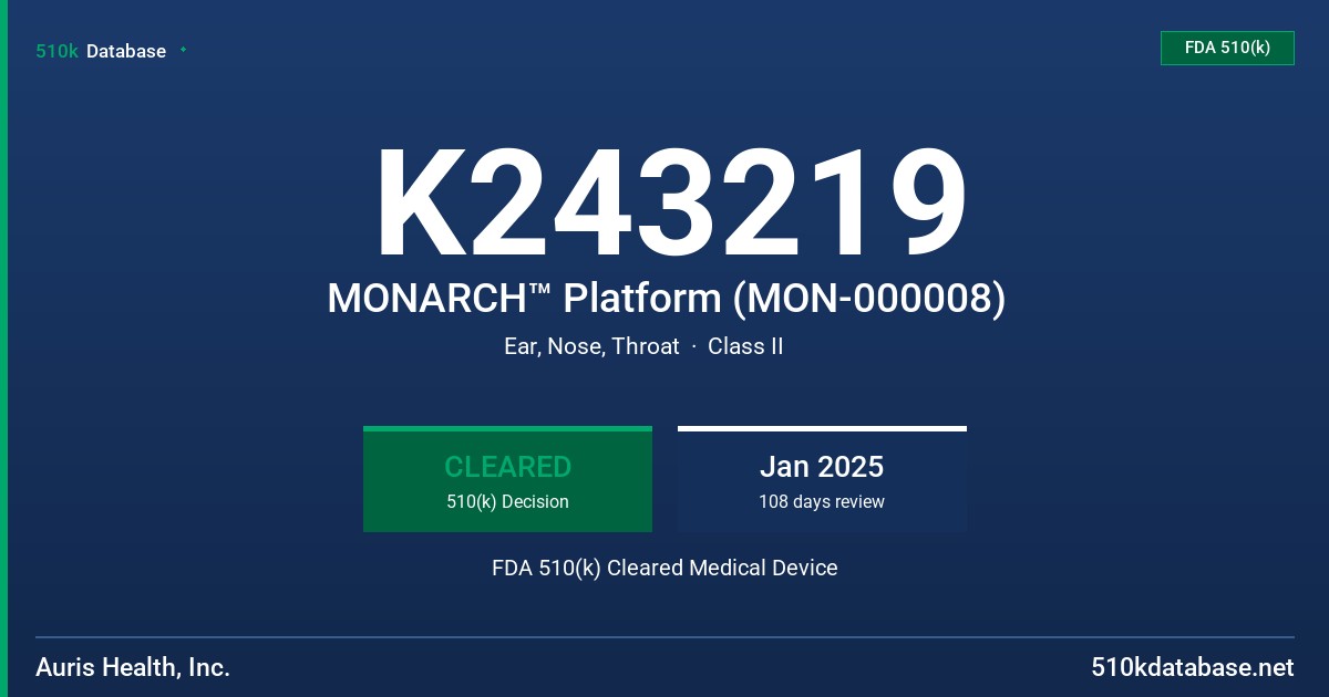 K243219 MONARCH™ Platform (MON-000008) FDA 510(k) Cleared Medical Device