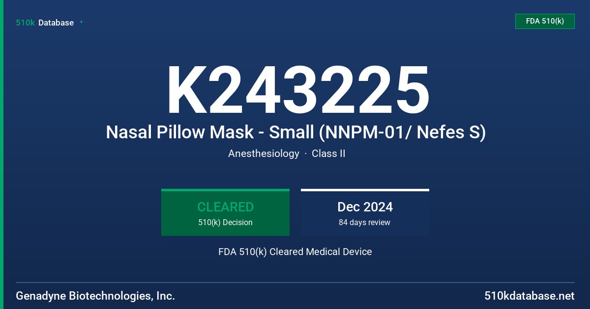 K243225 Nasal Pillow Mask - Small (NNPM-01/ Nefes S) FDA 510(k) Cleared Medical Device