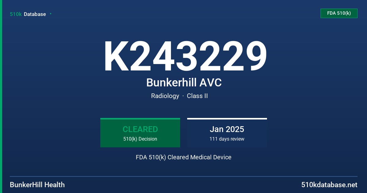 K243229 Bunkerhill AVC FDA 510(k) Cleared Medical Device