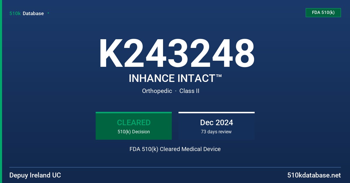 K243248 INHANCE INTACT™ FDA 510(k) Cleared Medical Device
