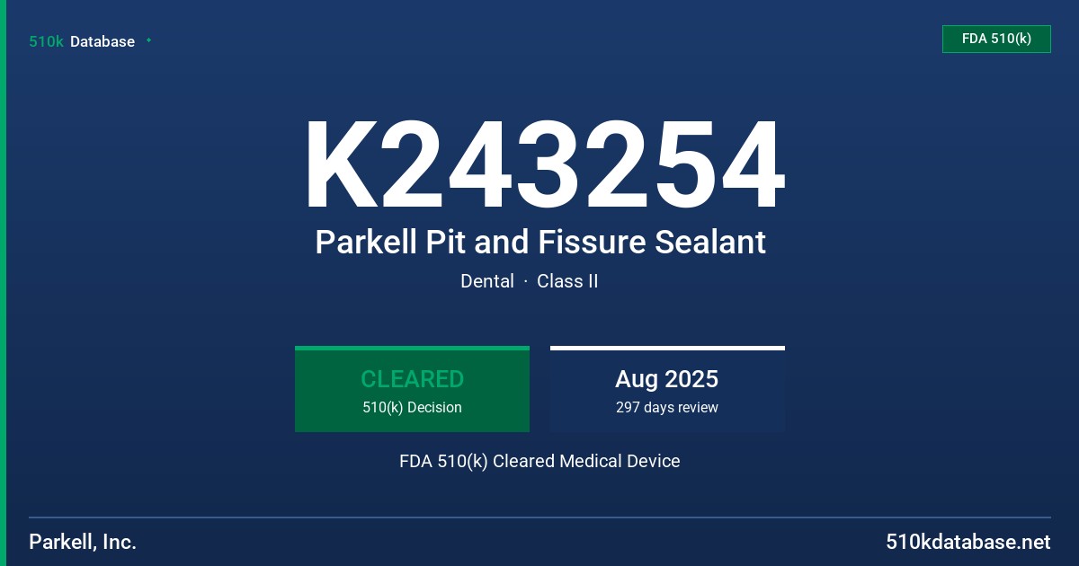 K243254 Parkell Pit and Fissure Sealant FDA 510(k) Cleared Medical Device