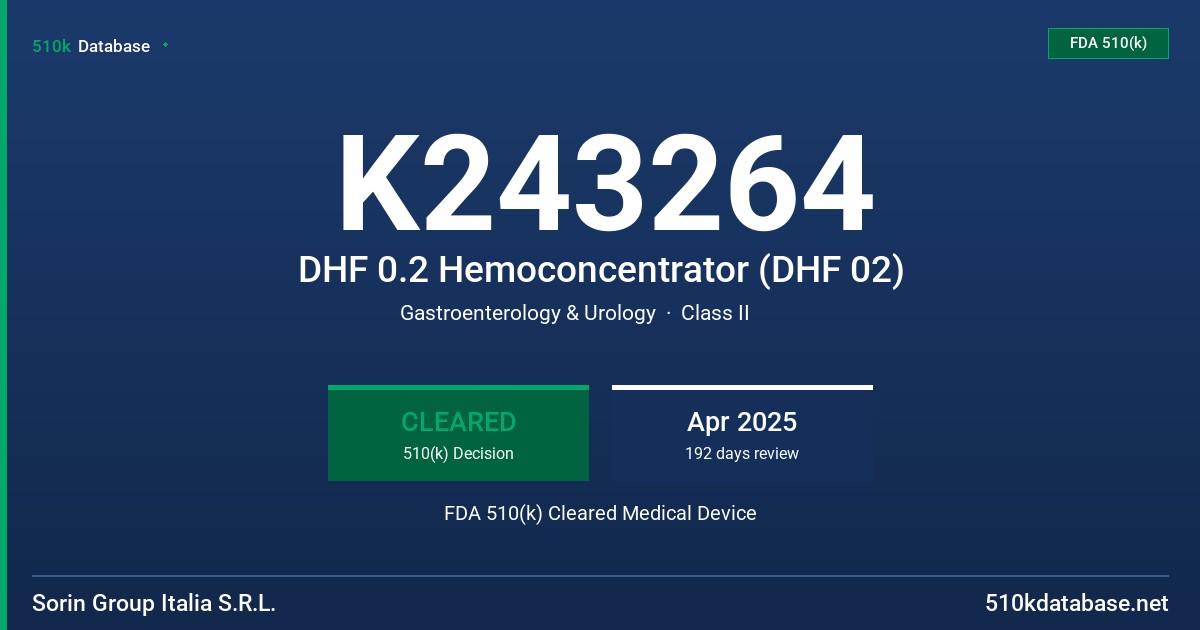 K243264 DHF 0.2 Hemoconcentrator (DHF 02) FDA 510(k) Cleared Medical Device