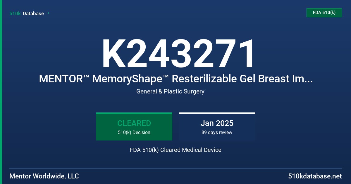 K243271 MENTOR™ MemoryShape™ Resterilizable Gel Breast Implant Sizer FDA 510(k) Cleared Medical Device