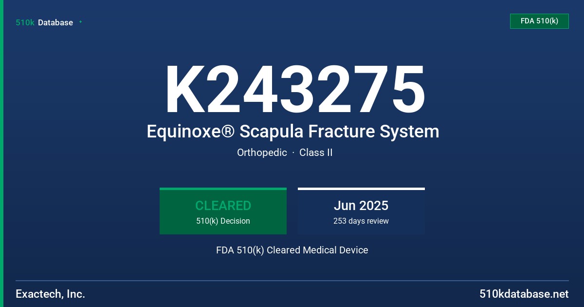K243275 Equinoxe® Scapula Fracture System FDA 510(k) Cleared Medical Device