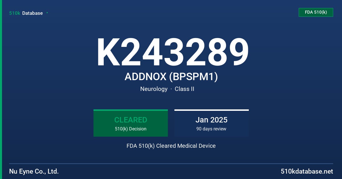 K243289 ADDNOX (BPSPM1) FDA 510(k) Cleared Medical Device