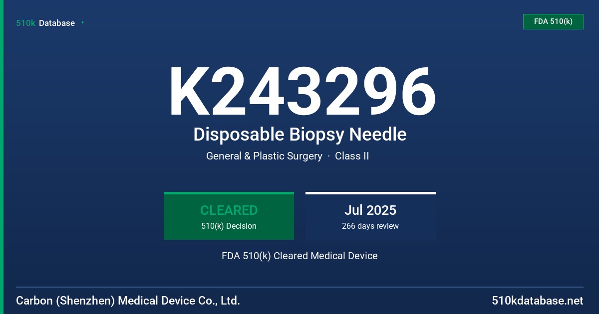 K243296 Disposable Biopsy Needle FDA 510(k) Cleared Medical Device