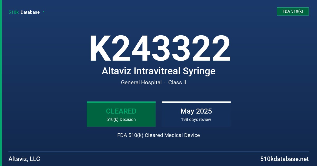 K243322 Altaviz Intravitreal Syringe FDA 510(k) Cleared Medical Device