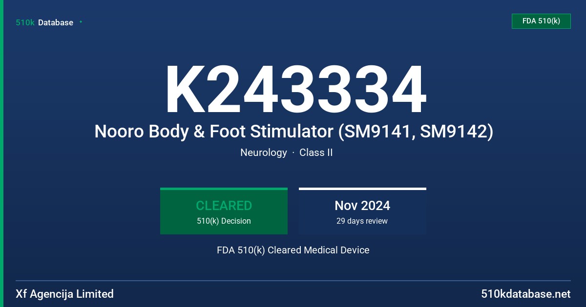 K243334 Nooro Body & Foot Stimulator (SM9141, SM9142) FDA 510(k) Cleared Medical Device