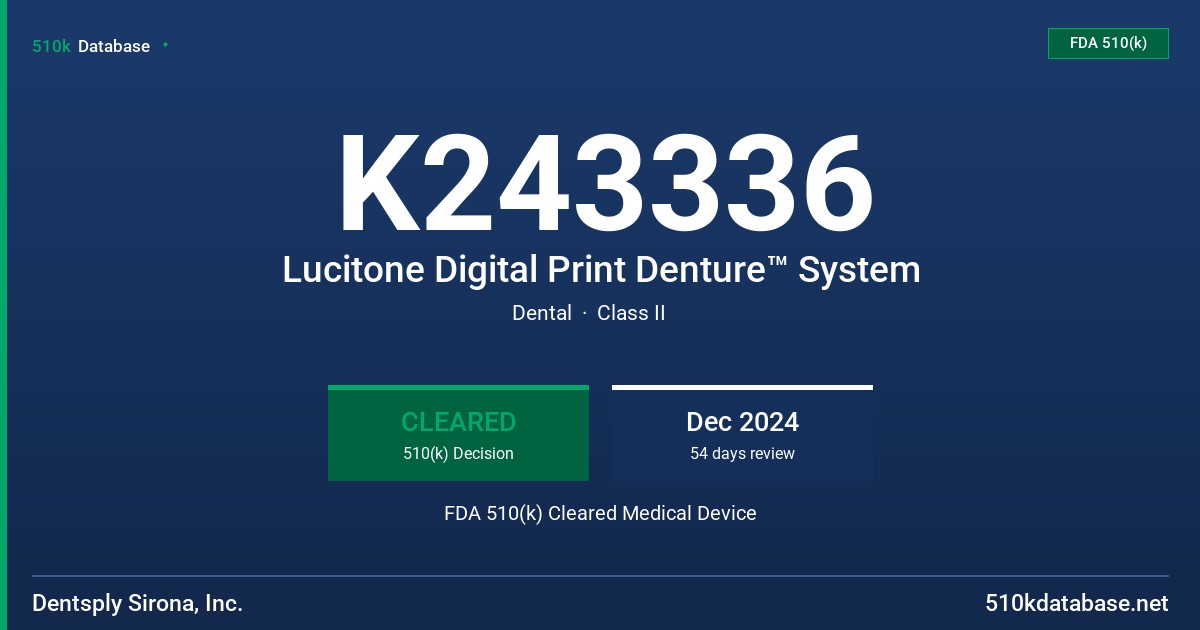 K243336 Lucitone Digital Print Denture™ System FDA 510(k) Cleared Medical Device