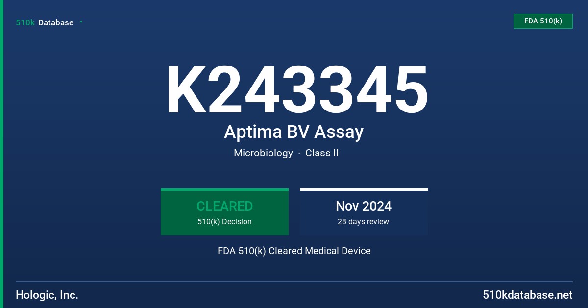 K243345 Aptima BV Assay FDA 510(k) Cleared Medical Device