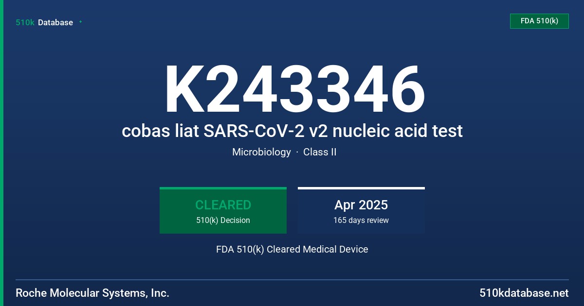 K243346 cobas liat SARS-CoV-2 v2 nucleic acid test FDA 510(k) Cleared Medical Device