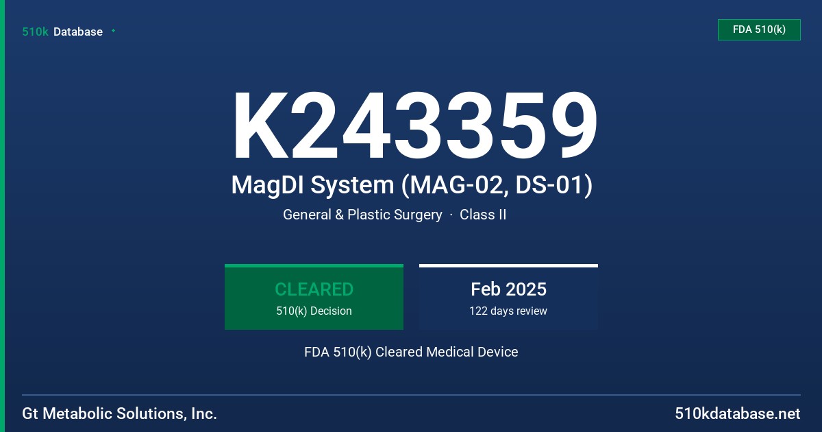 K243359 MagDI System (MAG-02, DS-01) FDA 510(k) Cleared Medical Device
