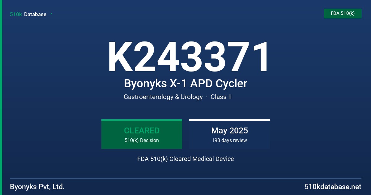 K243371 Byonyks X-1 APD Cycler FDA 510(k) Cleared Medical Device
