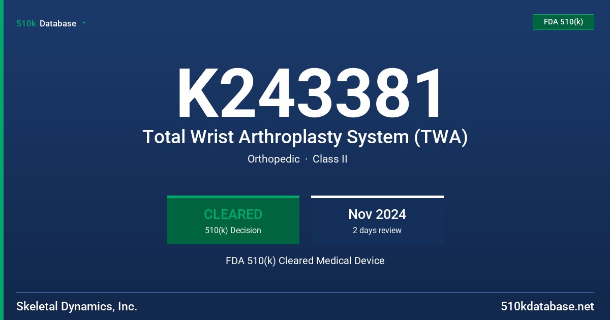 K243381 Total Wrist Arthroplasty System (TWA) FDA 510(k) Cleared Medical Device