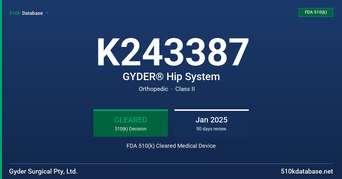 K243387 GYDER® Hip System FDA 510(k) Cleared Medical Device